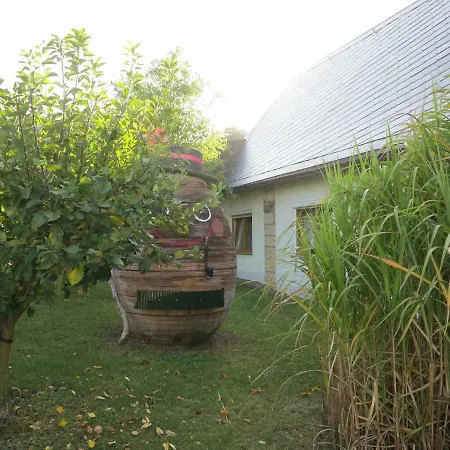Ferienwohnung Kuehnel Pansiyon *